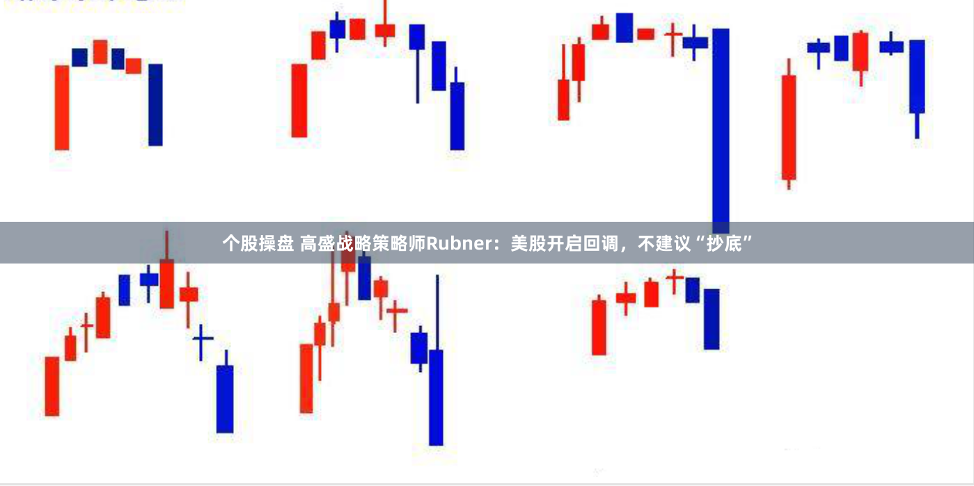 个股操盘 高盛战略策略师Rubner：美股开启回调，不建议“抄底”