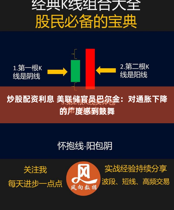 炒股配资利息 美联储官员巴尔金：对通胀下降的广度感到鼓舞