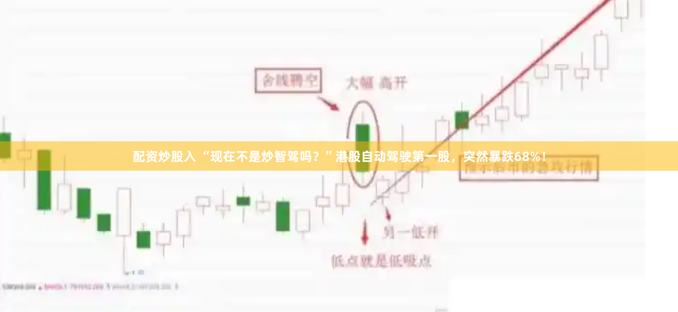 配资炒股入 “现在不是炒智驾吗？”港股自动驾驶第一股，突然暴跌68%！