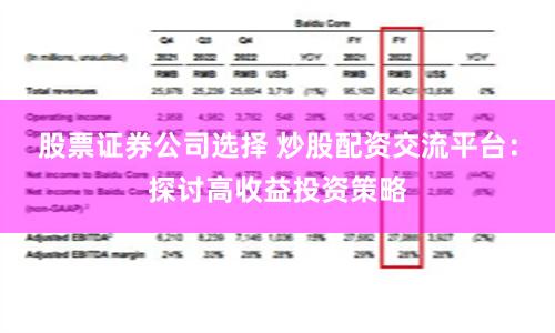 股票证券公司选择 炒股配资交流平台：探讨高收益投资策略