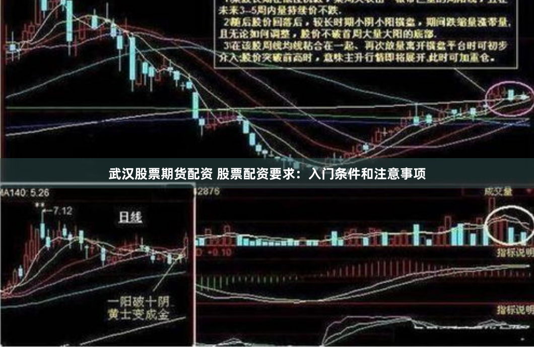 武汉股票期货配资 股票配资要求：入门条件和注意事项