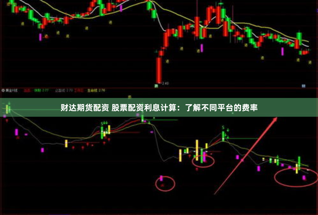 财达期货配资 股票配资利息计算：了解不同平台的费率