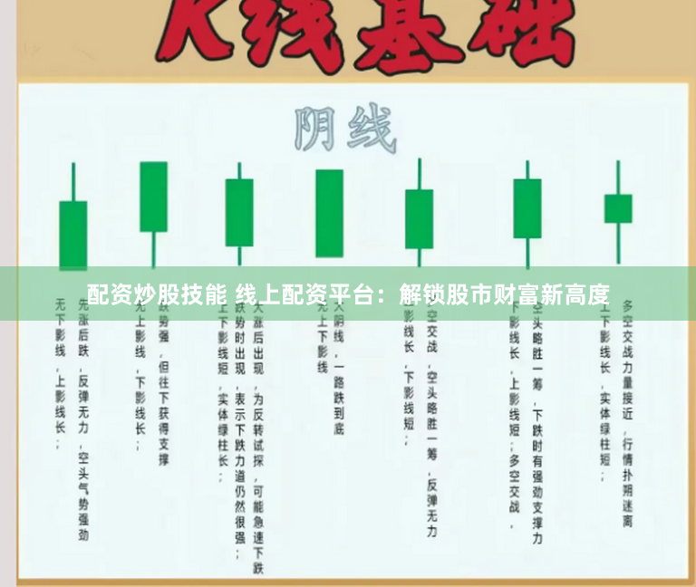 配资炒股技能 线上配资平台：解锁股市财富新高度