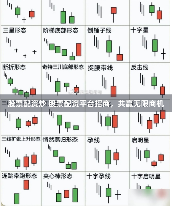股票配资炒 股票配资平台招商，共赢无限商机