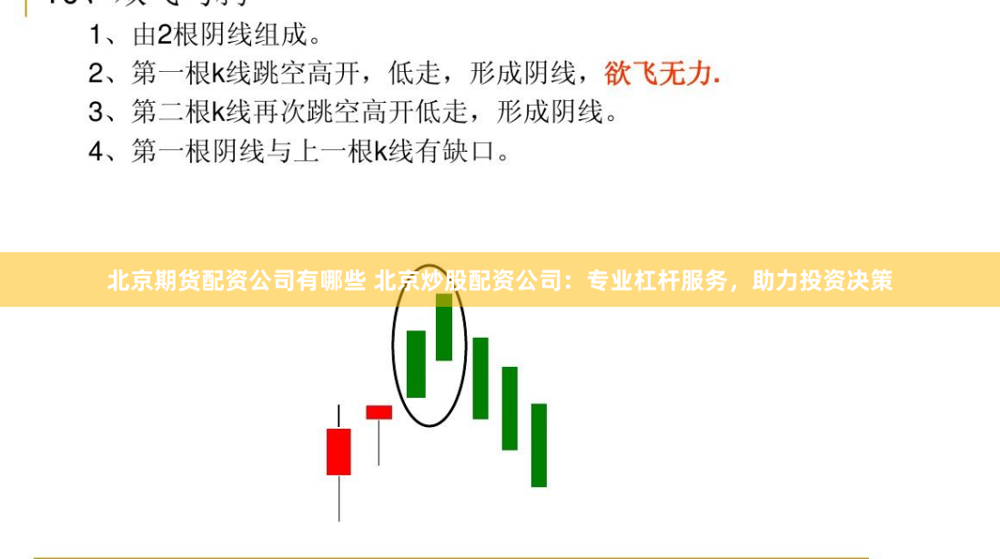 北京期货配资公司有哪些 北京炒股配资公司：专业杠杆服务，助力投资决策