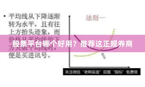 股票平台哪个好用？推荐这正规券商